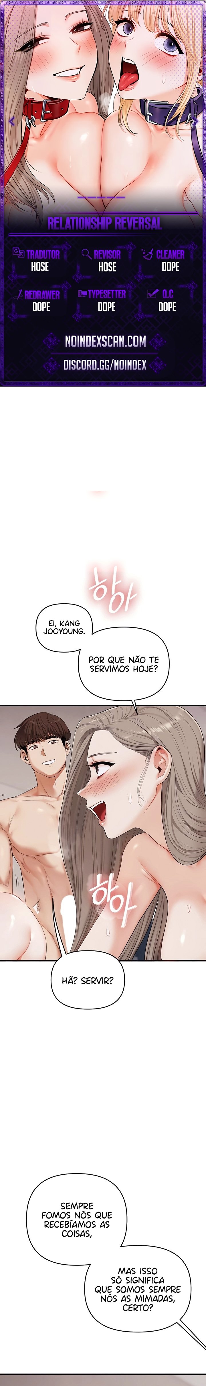 Pagina 1